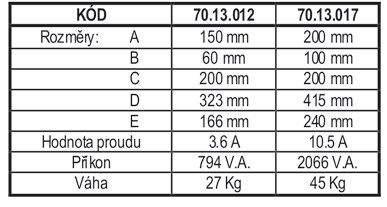 tl_files/magcentrum/DATA/produkty/ostatni/odmagnetovavace/odmagnetovavace_8.png