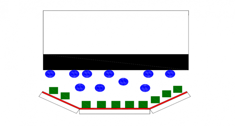 tl_files/magcentrum/DATA/produkty/ostatni/odmagnetovavace/separace3.png