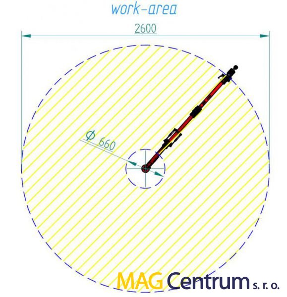 tl_files/magcentrum/DATA/prostor_EA2.JPG